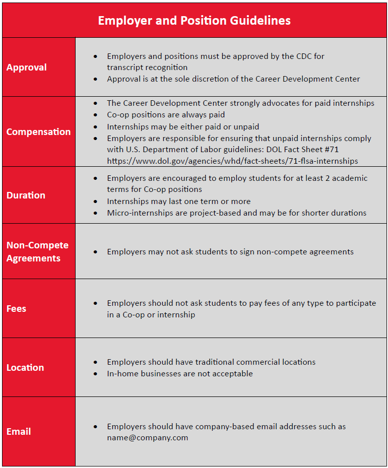 employerguidelines8.7.2025png