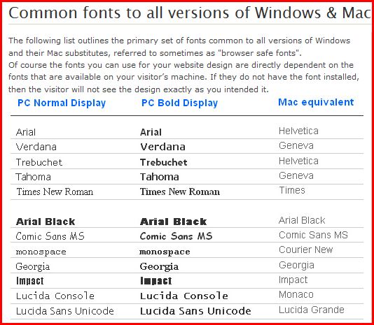 Common Web Fonts