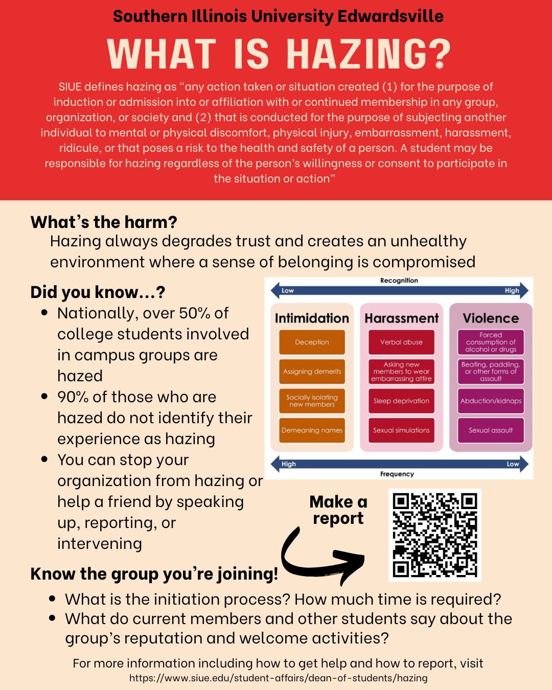 Hazing info